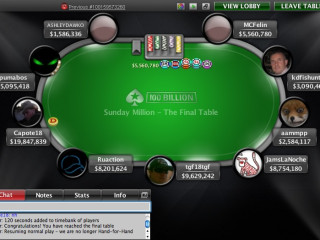 Sunday Million: 16. jūnija fināla galds un latviešu spēlētāju sniegumi