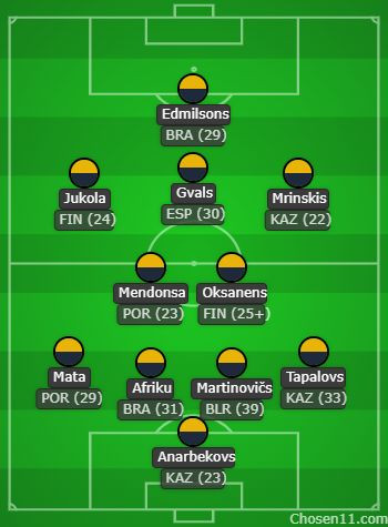 85a8_kairat_xi.jpg