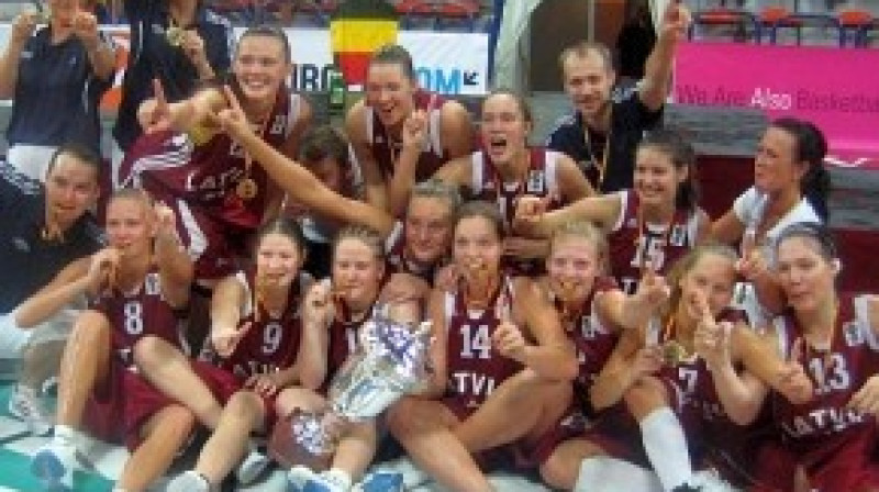 U-18 juniores 2008. gada augustā Maķedonijā izcīnīja ceļazīmi uz A divīziju