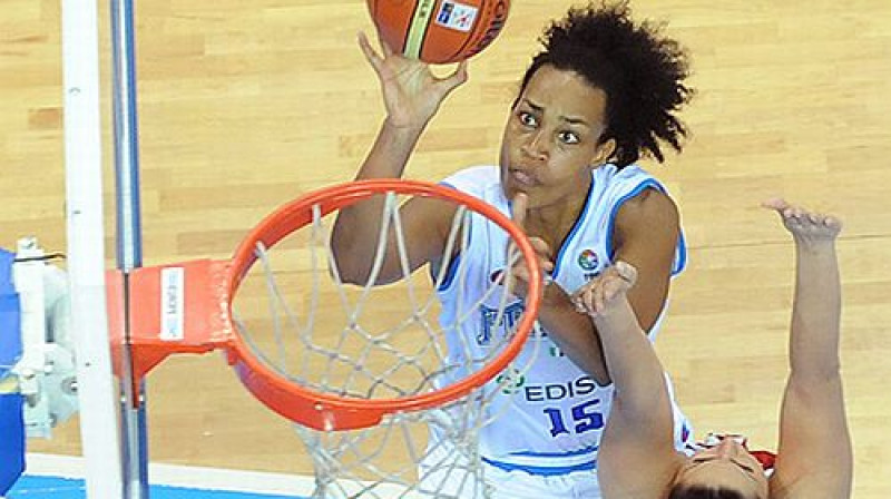 Marta Aleksandera
Foto: eurobasketwomen2009.com