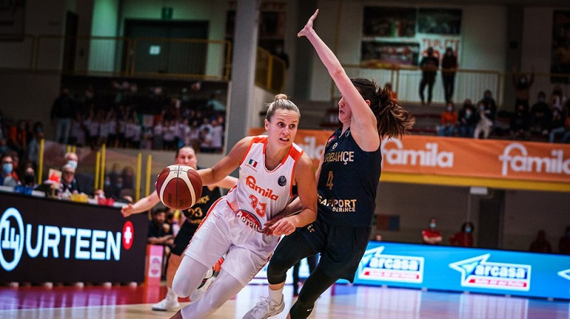 Kitija Laksa. Foto: EuroLeague Women