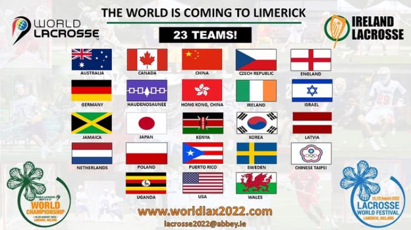 Foto: worldlax2022.com