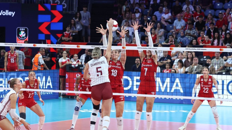 Foto: European Volleyball