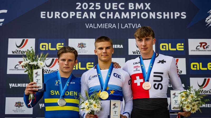 Apels TOP6 UCI pasaules rangā junioriem BMX