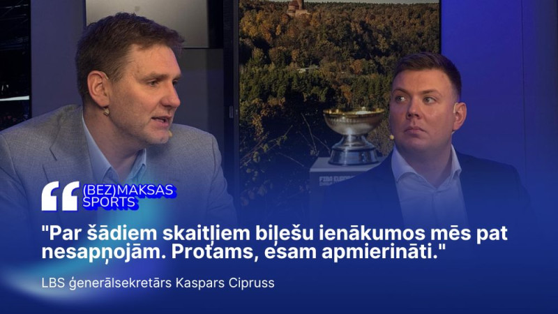 "EuroBasket 2025" finansiālā ietekme: skats no divām pusēm